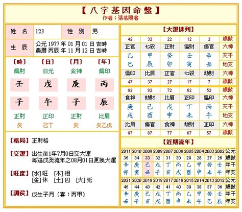 八字排盤及解說|〈劍靈命理網〉八字算命解析/行運論斷